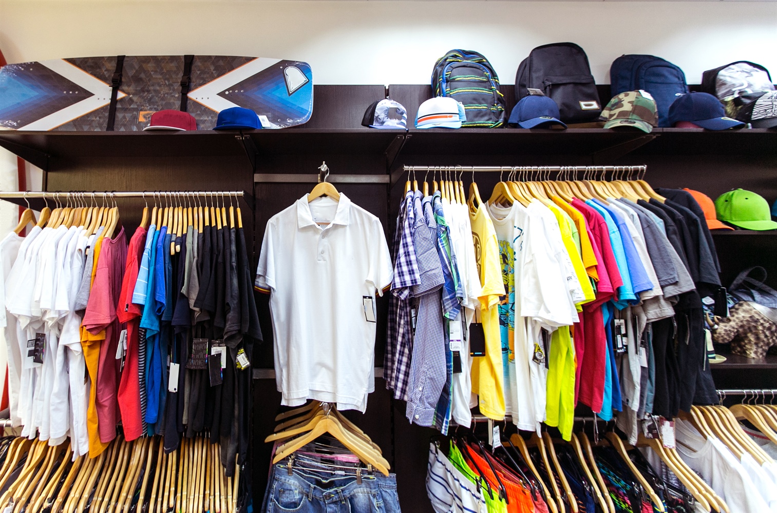 Will Global Trading Project